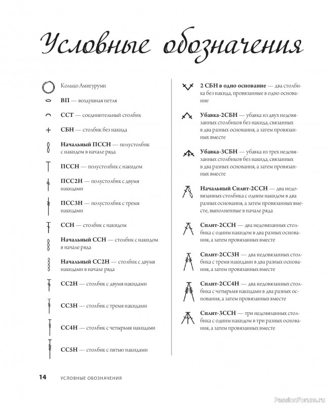 Вязаные проекты в книге &laquo;Ажурное вязание крючком&raquo;