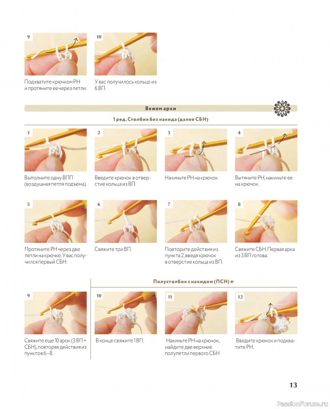 Вязаные проекты в книге &laquo;Ажурное вязание крючком с Казе Кобо&raquo;