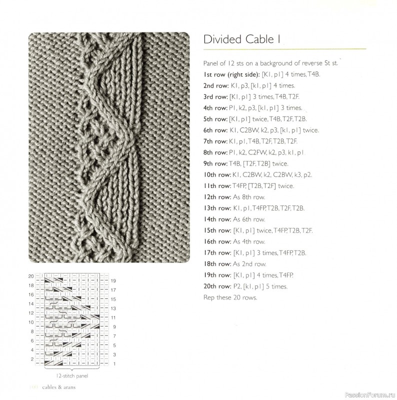 Вязаные проекты в книге &laquo;Cables & Aran Stitches-250 to Knit&raquo;