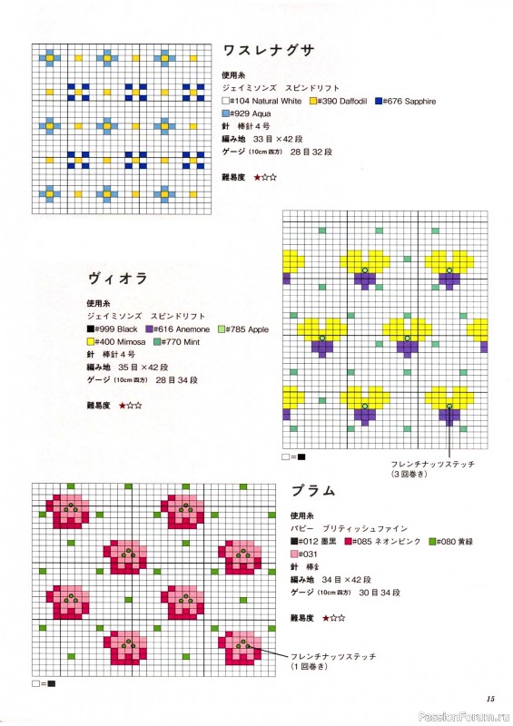 Вязаные проекты в книге «Flower Knitting». Часть 1