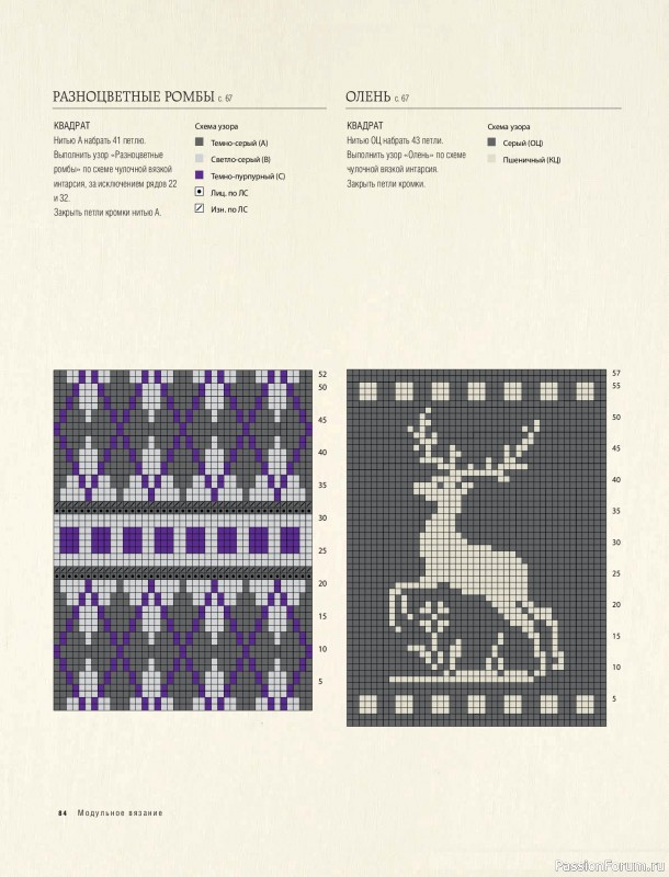 Вязаные проекты в книге &laquo;Модульное вязание на спицах&raquo;.