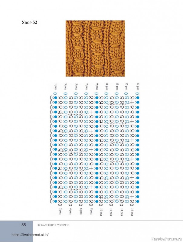 Вязаные проекты в книге «Поперечное вязание крючком от А до Я»