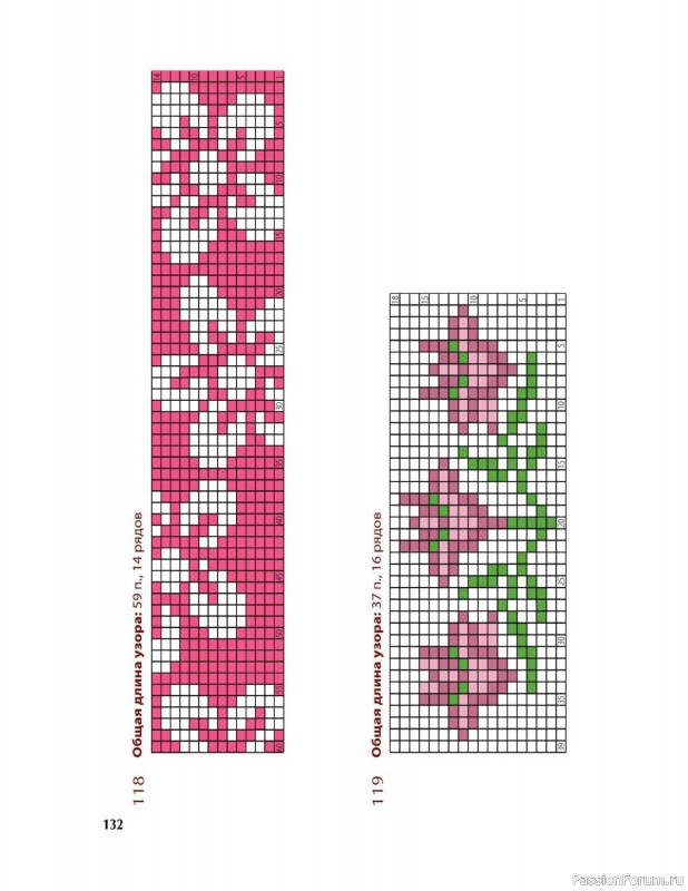 Вязаные проекты в книге «Вяжем спицами домашнюю обувь». Продолжение