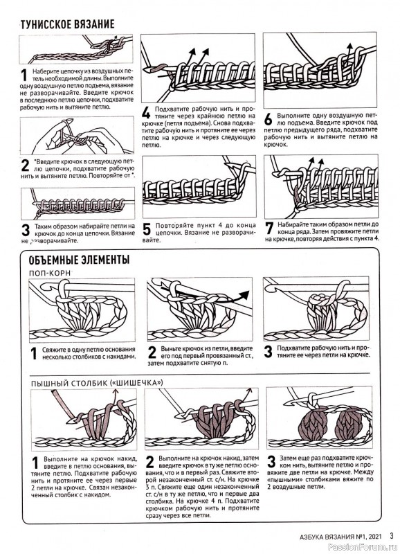 Вязаные проекты в журнале «Азбука вязания №1 2021»