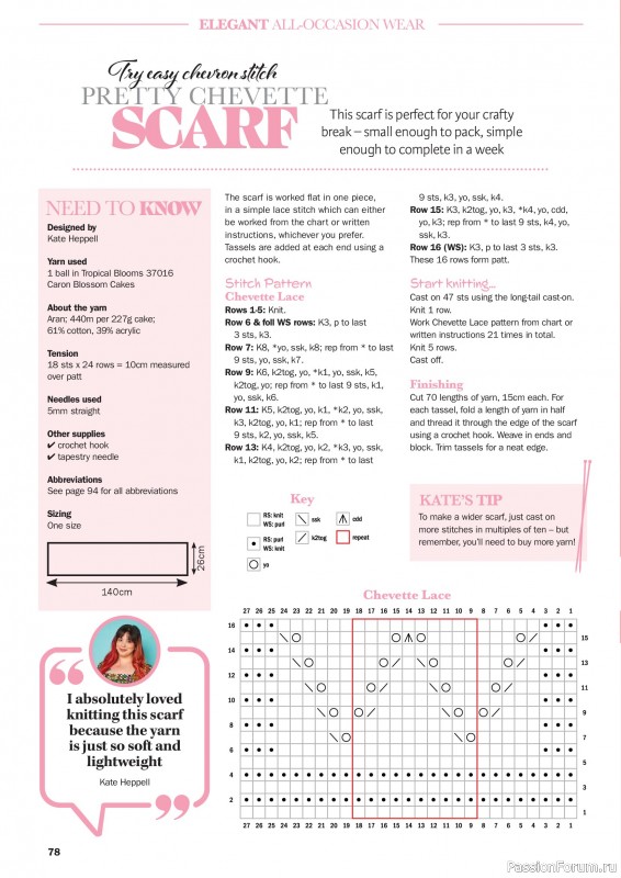 Вязаные проекты в журнале &laquo;Knit Now №194 2026&raquo;