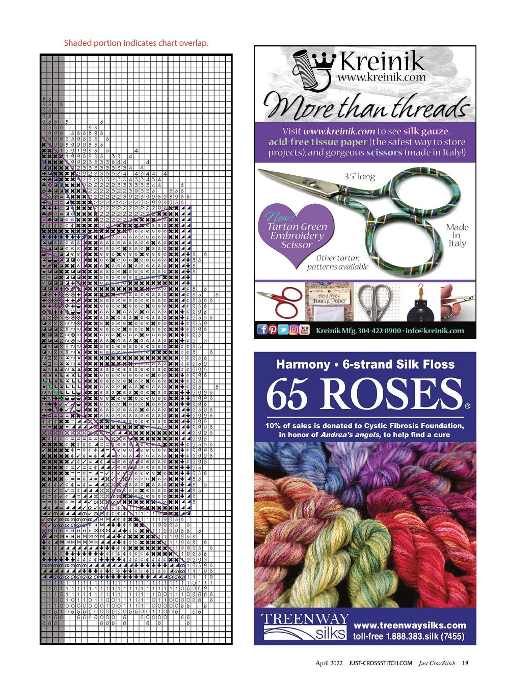 Вышивка крестом в журнале «Just CrossStitch - April 2022»