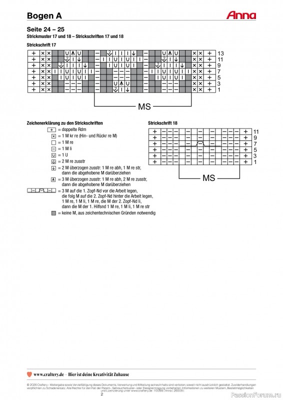 Коллекция проектов для рукодельниц в журнале «Anna №9 2026»