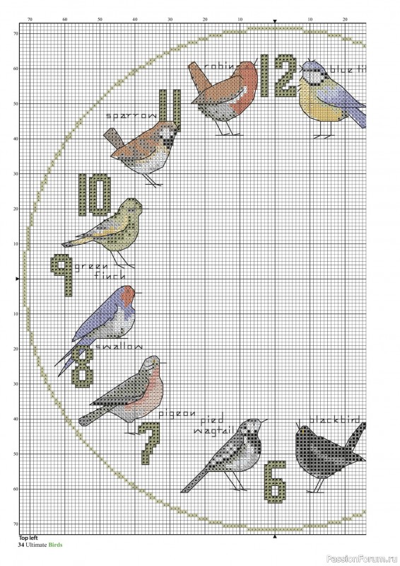 Коллекция вышивки в журнале «Cross Stitch Birds - March 2025»