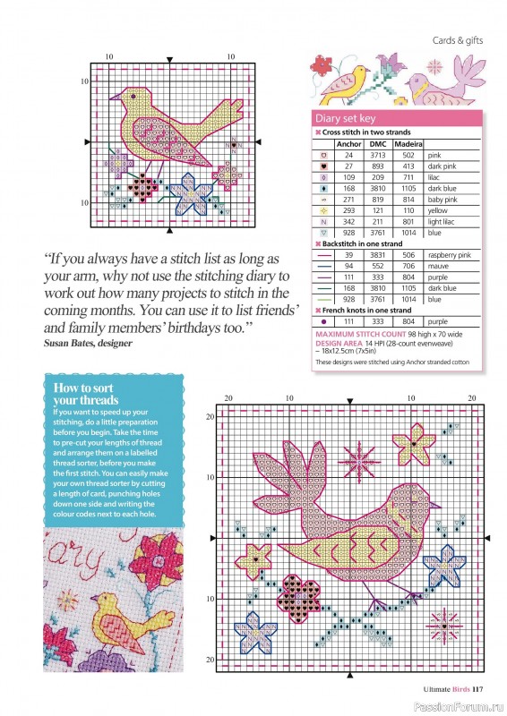 Коллекция вышивки в журнале «Cross Stitch Birds - March 2025»