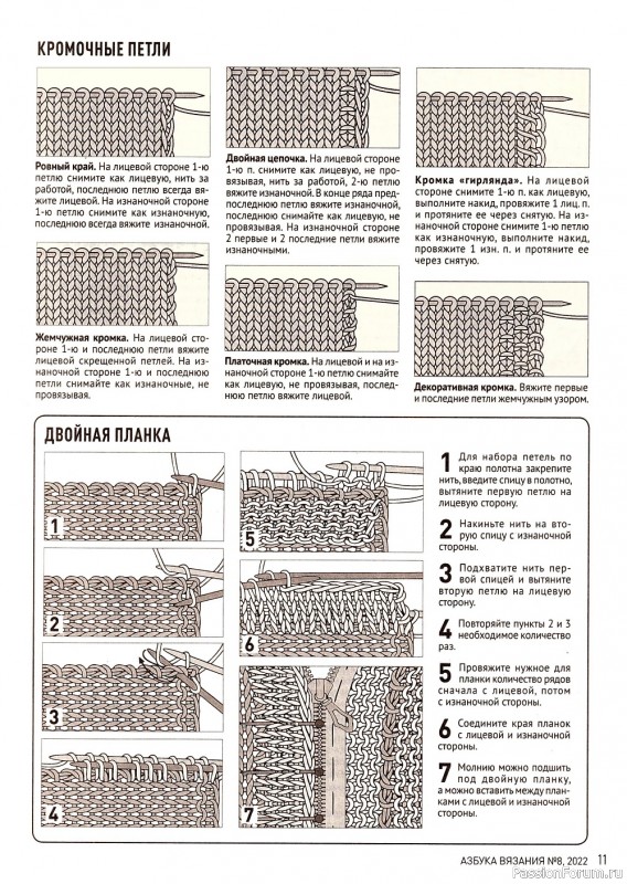 Школа вязания в журнале «Азбука вязания №8 2022»