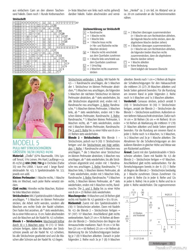 Вязаные модели спицами в журнале «Maschen Kreativ №10 2023»