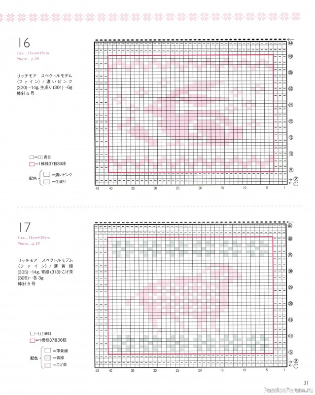 Вязаные модели в книге «The Knitting Pattern of Northern Europe»