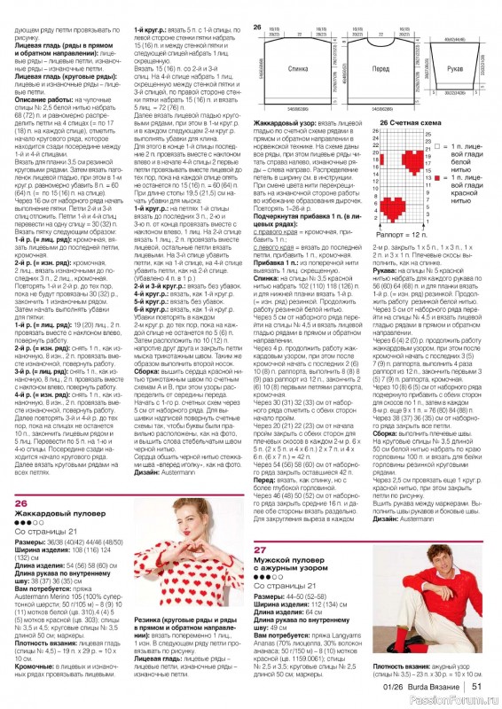 Вязаные модели в журнале &laquo;B-Вязание №1 2026&raquo;