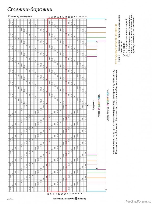 Вязаные модели в журнале «Knitting. Вязание №3 2023»