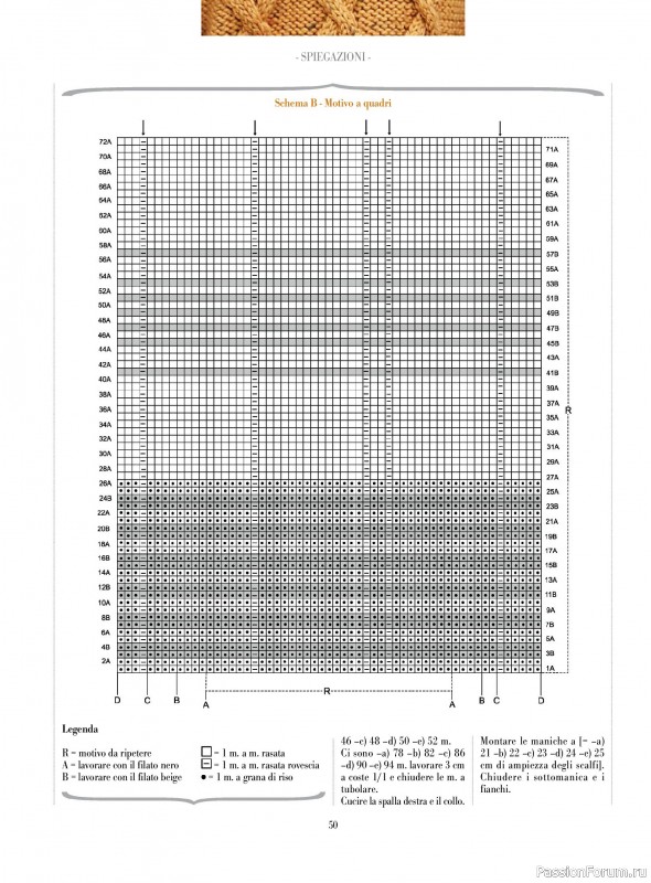 Вязаные модели в журнале &laquo;Piu Maglia №51 2025&raquo;