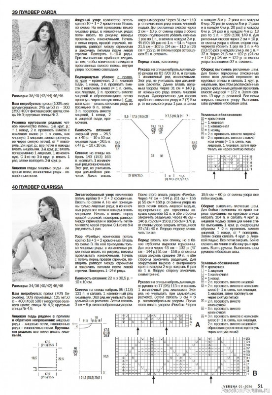 Вязаные модели в журнале «Verena №1 2026»
