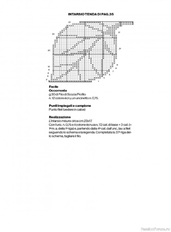 Вязаные проекты крючком в журнале «Profilo Filet №14 2026»
