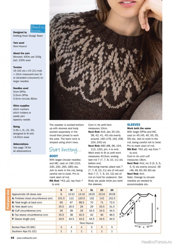 Вязаные проекты спицами в журнале «Knit Now №149 2022»