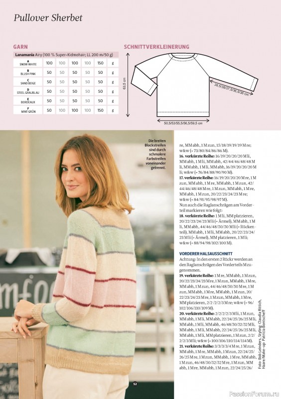 Вязаные проекты спицами в журнале «The Knitter №70 2024»