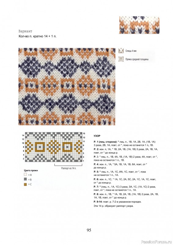 Вязаные проекты в книге &laquo;Библия многоцветных узоров Fair Isle&raquo;.