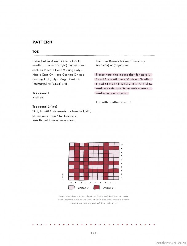 Вязаные проекты в книге &laquo;Colorwork Knitting from Head to Toe&raquo;. Продолжение