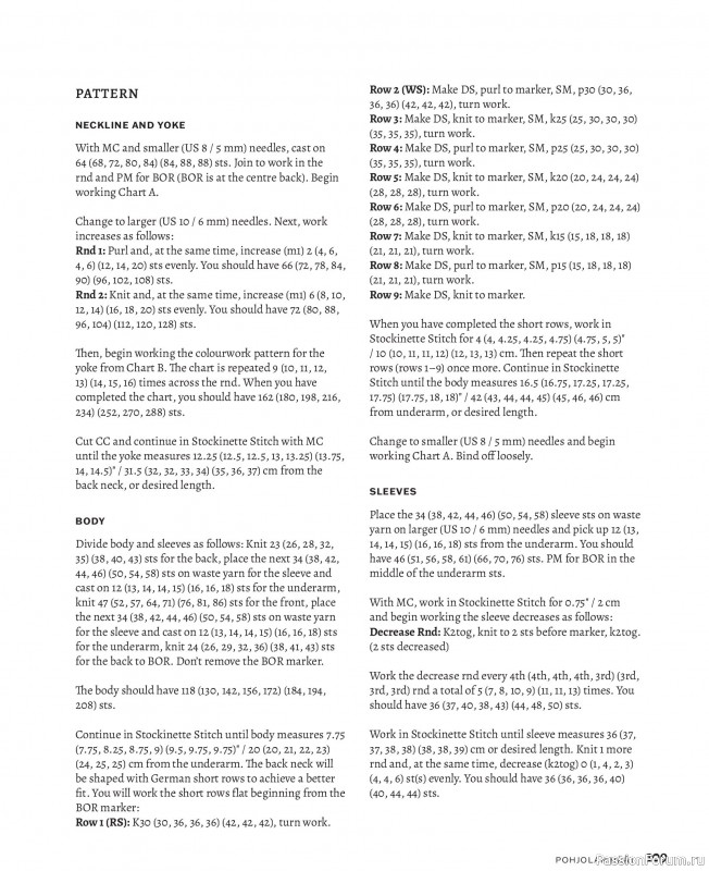 Вязаные проекты в книге «Knitted Kalevala II». Часть 2.