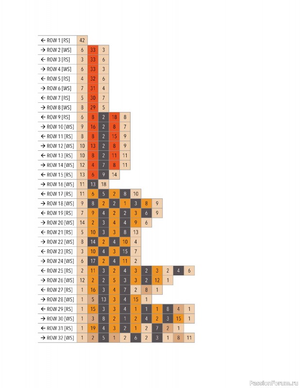 Вязаные проекты в книге «Modern Crochet Tapestries». Продолжение