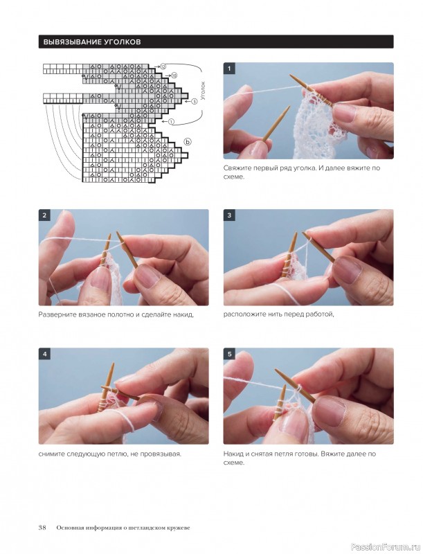 Вязаные проекты в книге &laquo;Шетландское кружево&raquo;.