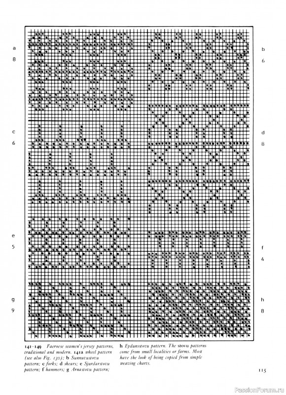Вязаные проекты в раритетной книге «Traditional Scandinavian Knitting». Продолжение