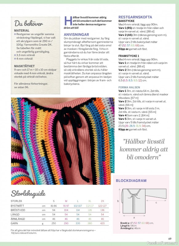Вязаные проекты в журнале &laquo;Inspirerande handarbete - April 2026&raquo;