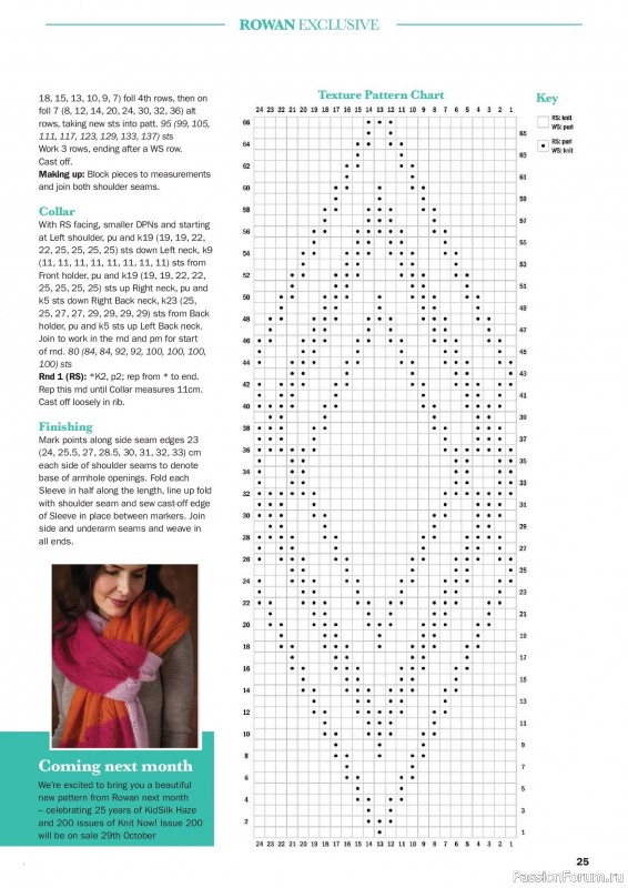 Вязаные проекты в журнале &laquo;Knit Now №199 2026&raquo;