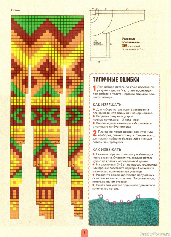 Авторские проекты в журнале «Азбука вязания. Спецвыпуск №5 2023»