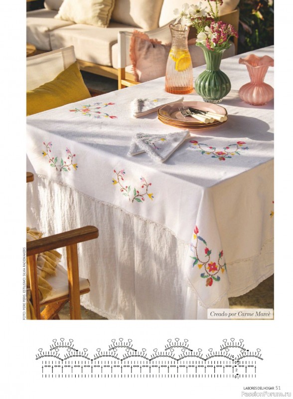 Коллекция проектов для рукодельниц в журнале «Labores del hogar №795 2026»