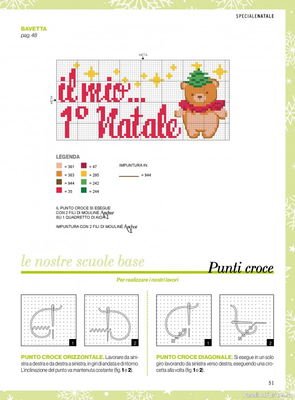 Коллекция проектов для рукодельниц в журнале «Mani di Fata - Speciale Natale №5 2026»