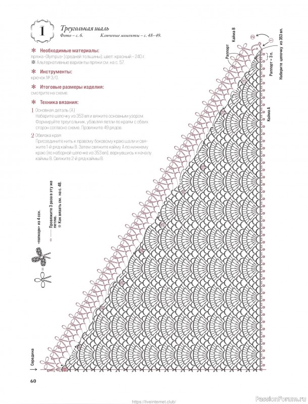 Вязаные проекты для детей в книге &laquo;Японские шали и палантины&raquo;.