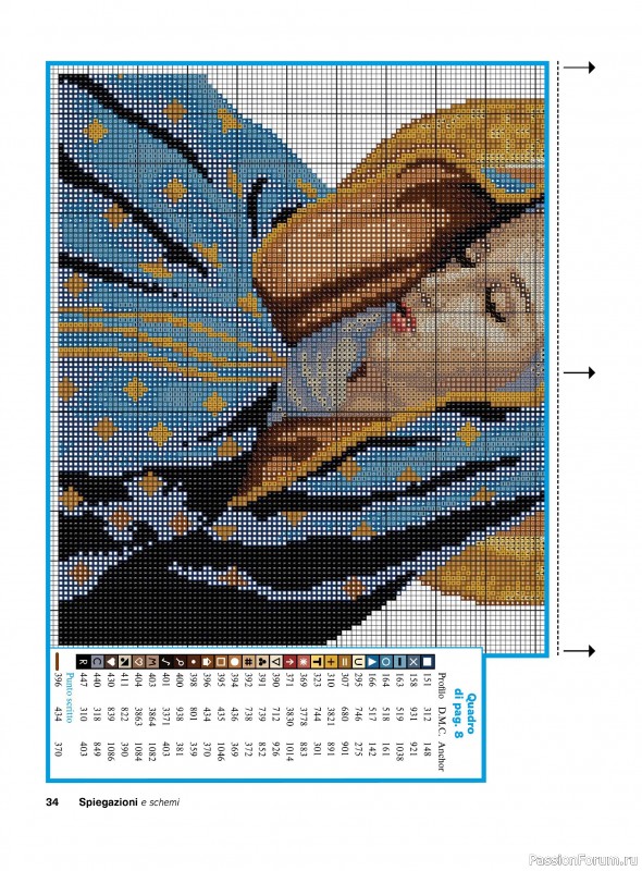 Вязаные проекты крючком в журнале &laquo;Profilo Speciale Punto Croce №4 2026&raquo;