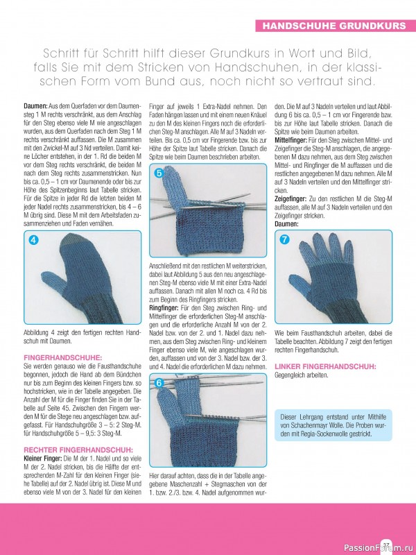 Вязаные проекты спицами в журнале «Hundert Seiten voller Ideen №4 2025»