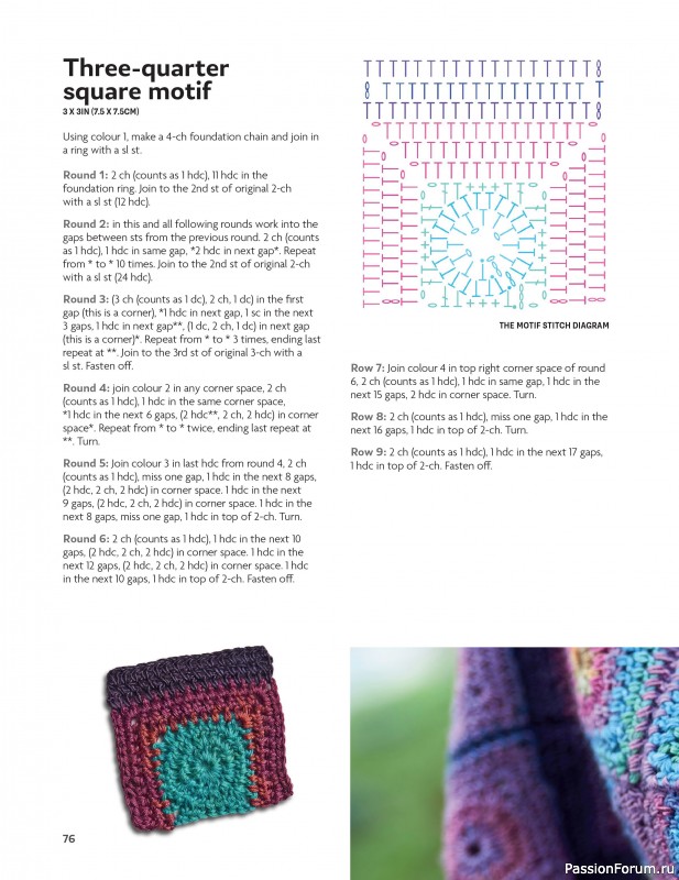 Вязаные проекты в книге «Block-by-Block Blankets and Afghans».