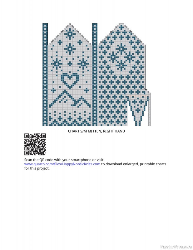 Вязаные проекты в книге «Happy Nordic Knits»