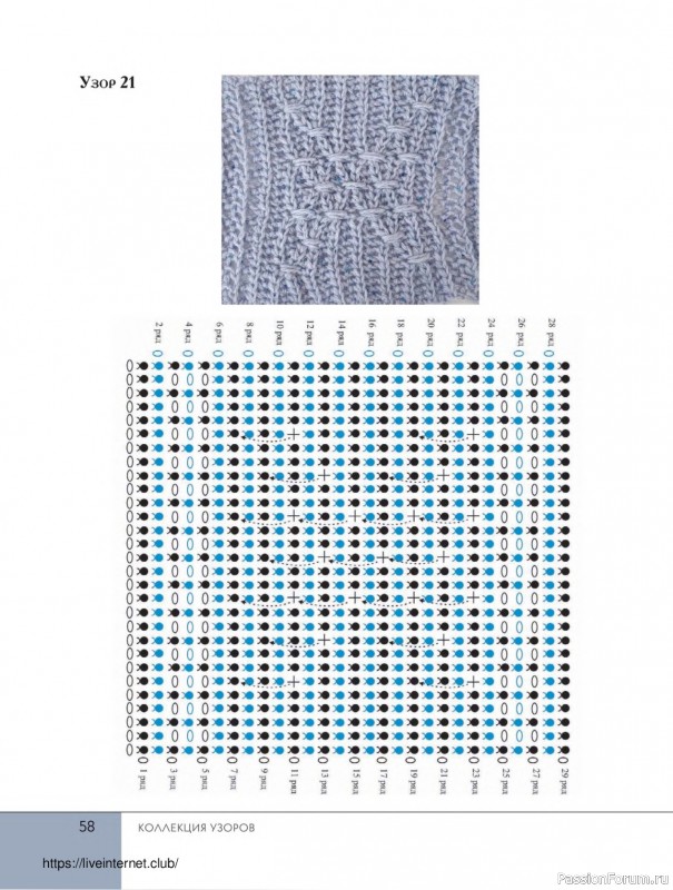 Вязаные проекты в книге «Поперечное вязание крючком от А до Я»