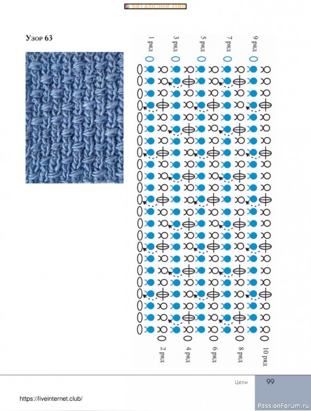 Вязаные проекты в книге «Поперечное вязание крючком от А до Я»