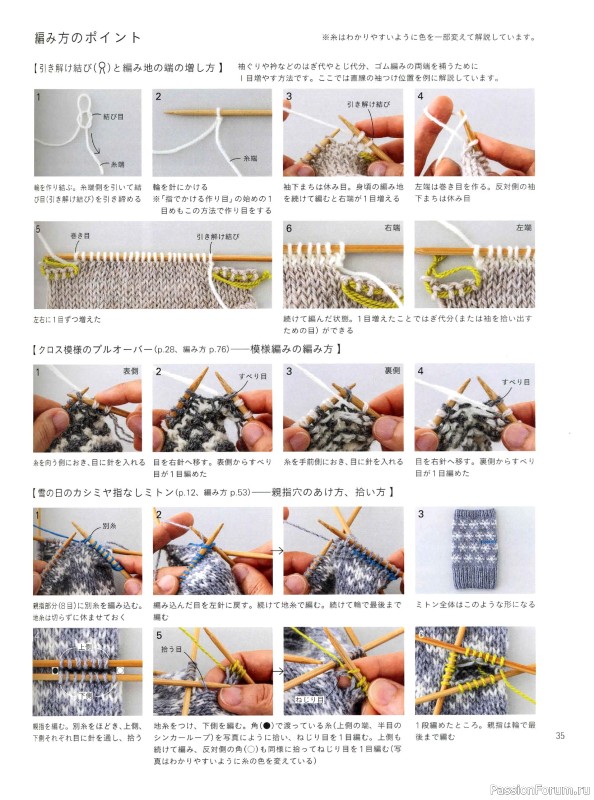 Вязаные проекты в книге «Yarns and Knitting»