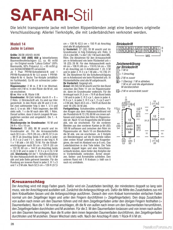 Вязаные проекты в журнале &laquo;Meine Masche №1 2026&raquo;