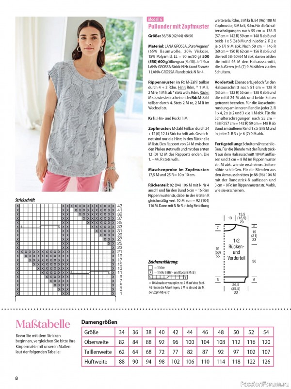 Вязаные проекты в журнале &laquo;Stricken und Hakeln №2 2026&raquo;