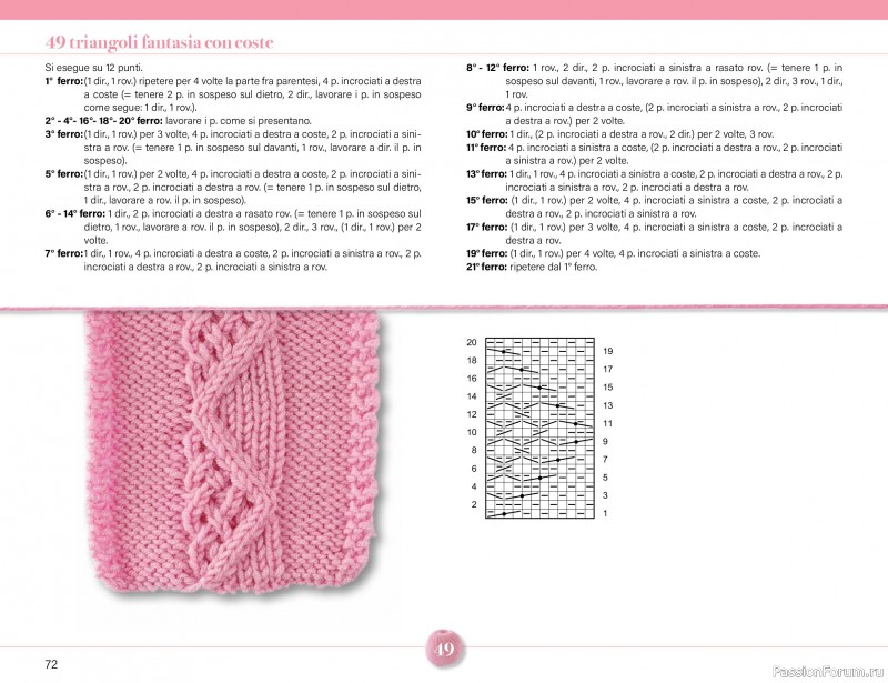 Коллекция проектов для рукодельниц в журнале &laquo;Mani di Fata Speciale - Maglia №1 2026&raquo;. Часть 1