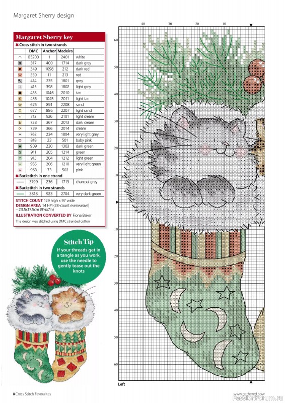 Коллекция вышивки в журнале «Cross Stitch Favourites - Christmas 2024»