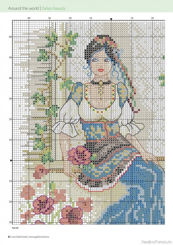 Коллекция вышивки в журнале «Cross Stitch Gold - Figures Collection 2023»