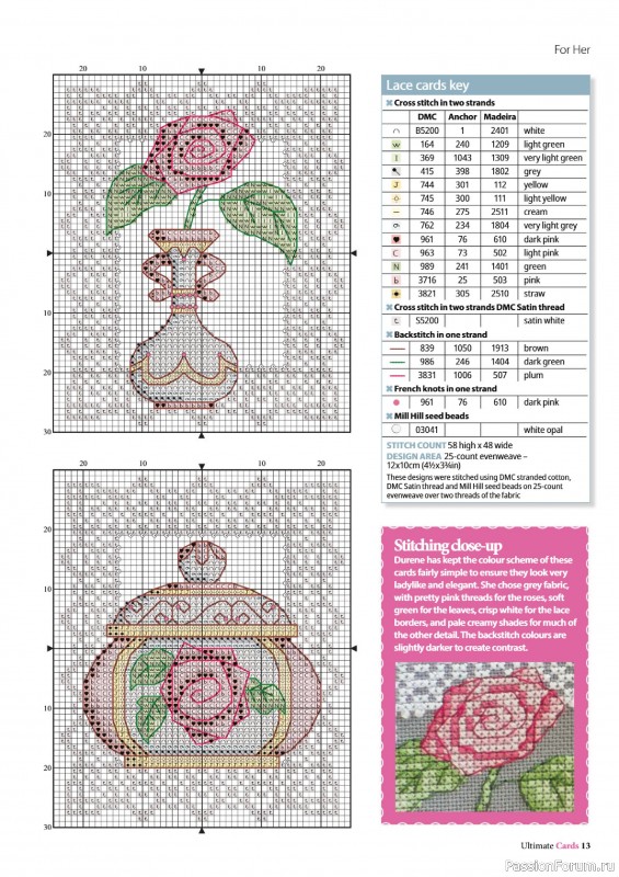 Коллекция вышивки в журнале «Ultimate CrossStitch – Cards 2026»