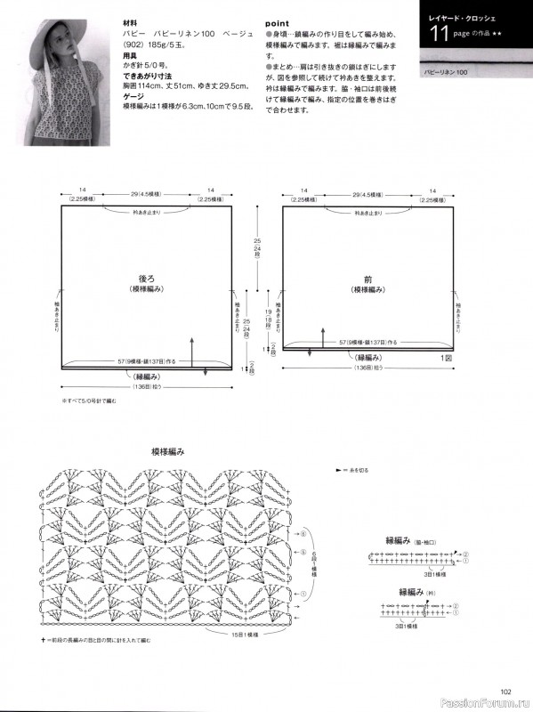 Вязаные модели в журнале &laquo;Keito Dama №201 - Spring 2024&raquo;. Продолжение