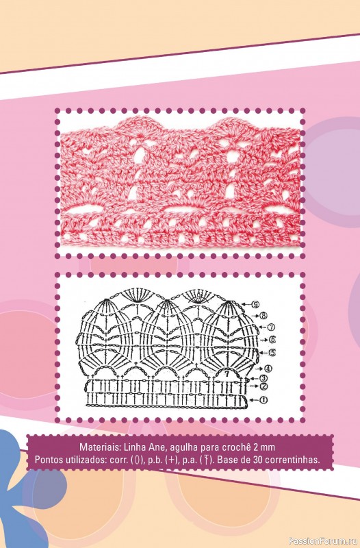 Вязаные проекты крючком в журнале «Artesanato Simples Ed.78 2025»